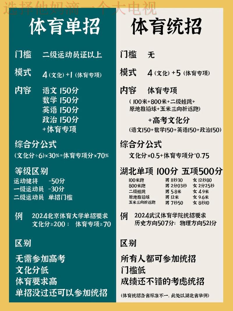 如何分辨K体育正规版平台专业性 如何分辨K体育正规版平台专业性