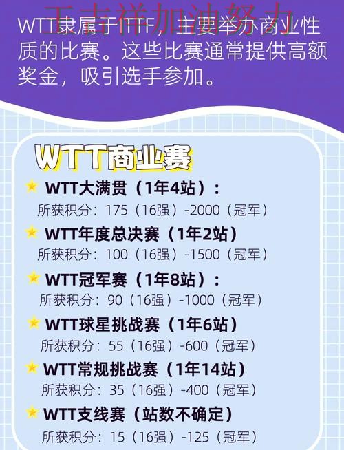 世乒赛积分榜解读：约基奇表现抢眼 成为本轮最大看点
