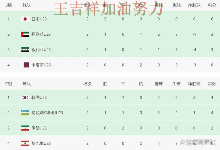 亚洲杯积分榜解读：国际米兰强强对话中笑到最后