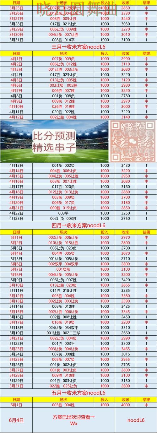 世界杯买球网站冷门比赛怎么看更准全攻略