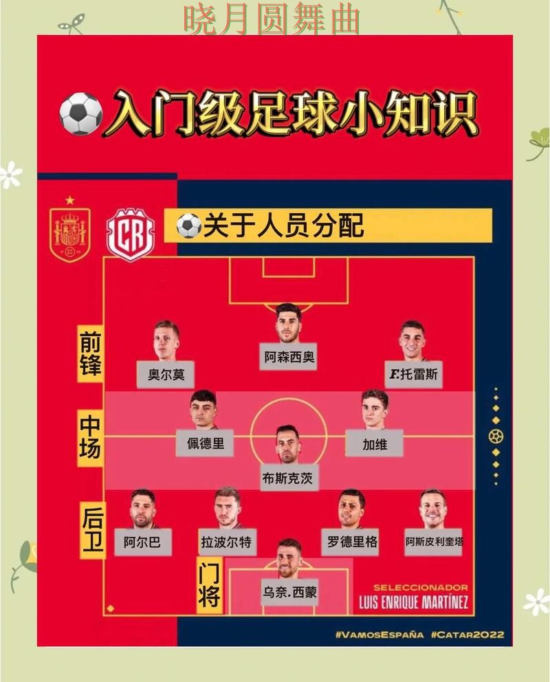 世界杯买球官网赛前情报获取方式盘点实用指南