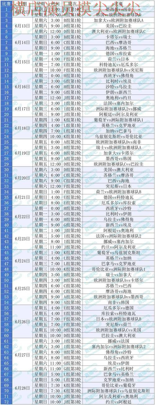 世界杯竞猜网站精选合集：覆盖玩法指南+直播与入口方式 - 2026世界杯