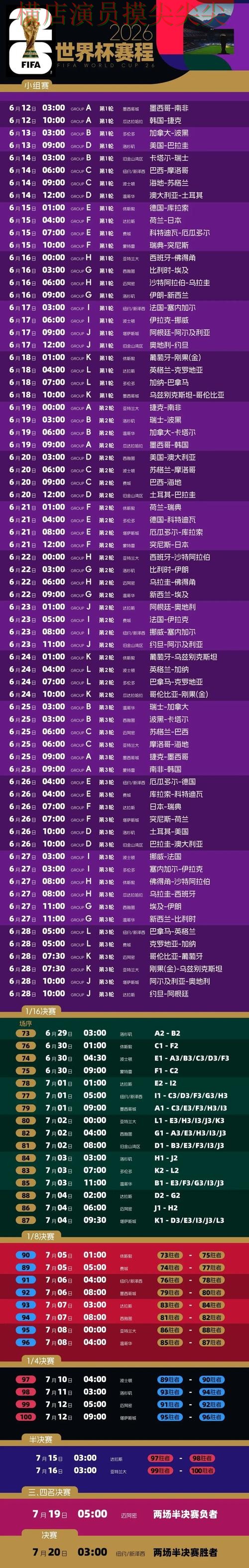 世界杯竞猜网站精选合集：覆盖玩法指南+直播与入口方式 - 2026世界杯