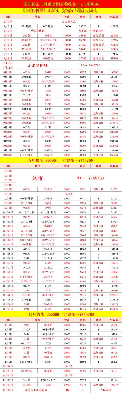 博雅世界杯投注网站入口与赔率分析