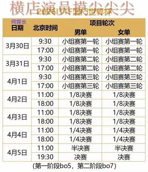 世界杯赛事中心来临，世界杯投注平台合集实时直播+直播与平台选择盘点