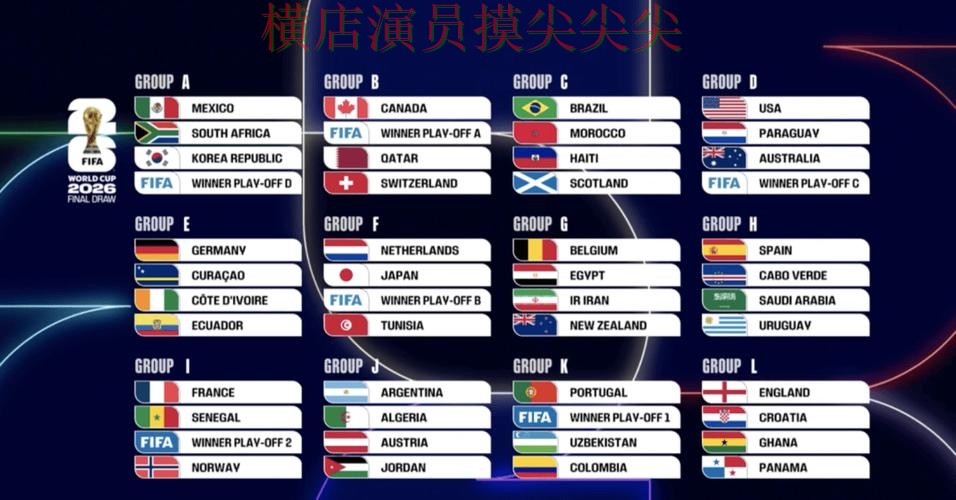 世界杯投注平台实测对比：聚焦真实体验与赛事直播体验 - 2026世界杯