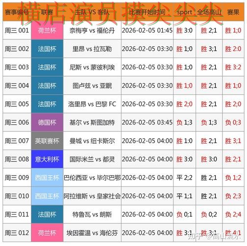世界杯高清直播专栏：世界杯买球网站稳定性评测+直播全面趋势解读