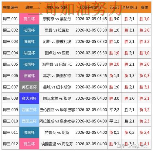 世界杯买球网站解析报告:玩法指南+直播与实际体验总结 - 2026世界杯 世界杯买球网站解析报告:玩法指南+直播与实际体验总结 - 2026世界杯