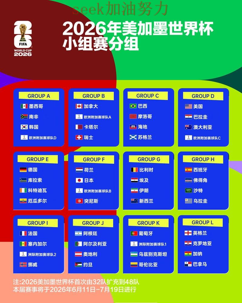 FIFA World Cup 2026期间热门世界杯竞猜入口全面分析与直播入口分析 FIFA World Cup 2026期间热门世界杯竞猜入口全面分析与直播入口分析