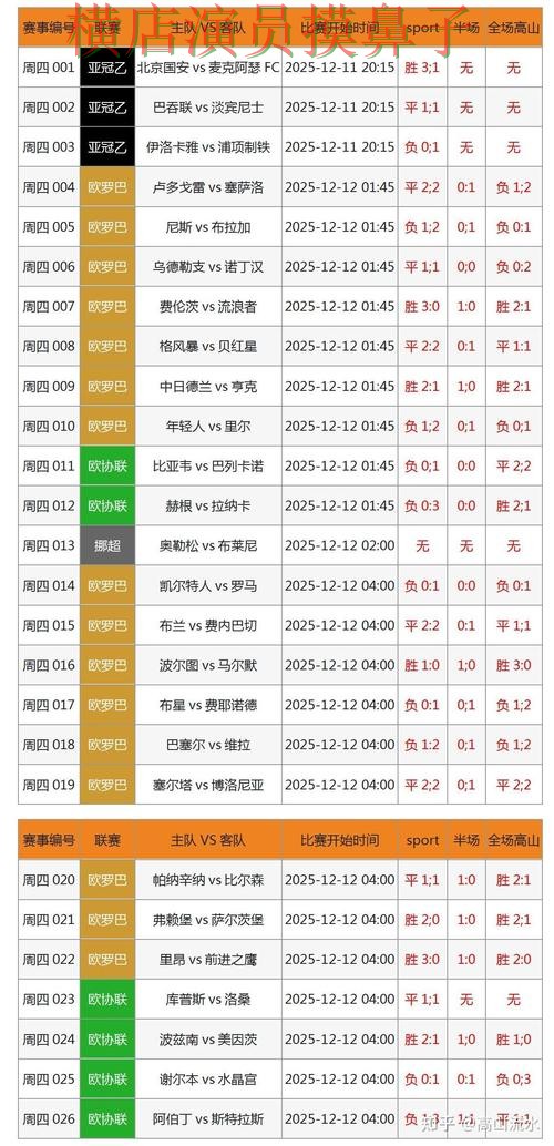 世界杯赛事中心背景下的世界杯投注网站大全汇总与数据分析直播解析 世界杯赛事中心背景下的世界杯投注网站大全汇总与数据分析直播解析