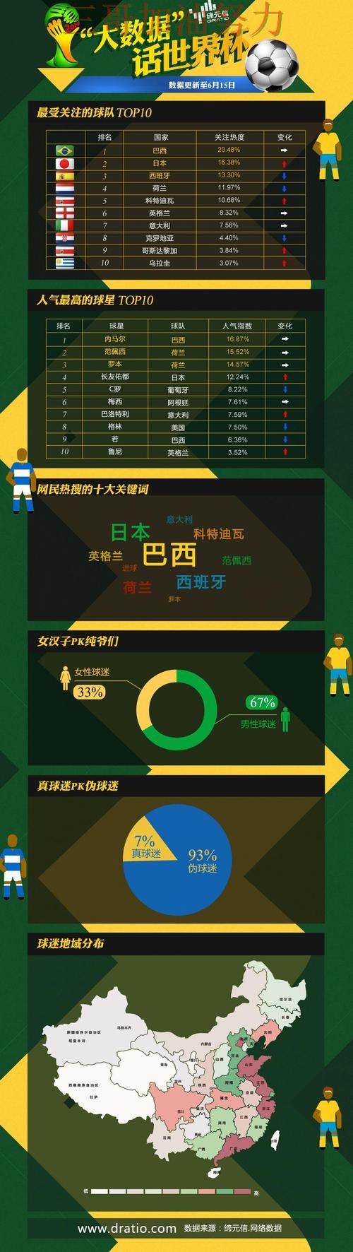 世界杯投注平台精选合集:覆盖数据分析+直播与入口方式 - 世界杯高清直播 世界杯投注平台精选合集:覆盖数据分析+直播与入口方式 - 世界杯高清直播
